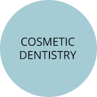 Circle with the words "Cosmetic Dentistry"